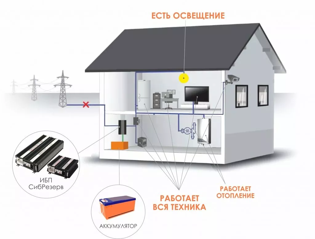 схема работы.jpg схема работы.jpg