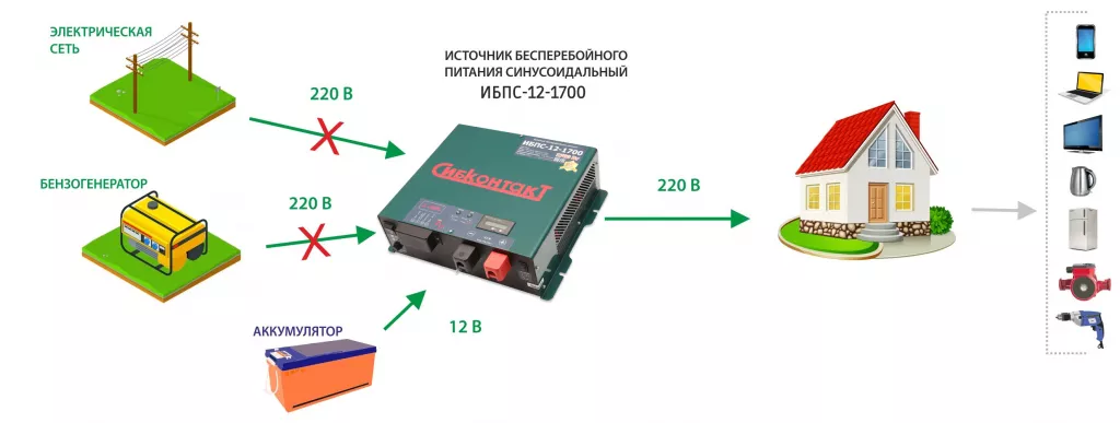 Схема.png