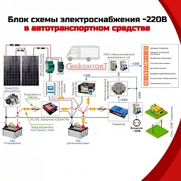 Купить СибВатт 4024 инвертор, преобразователь напряжения DC/AC, 24В/220В, 4000Вт в Новосибирске