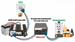 Купить Устройство сопряжения для газового котла ТР1-220/220-0,25 в Новосибирске