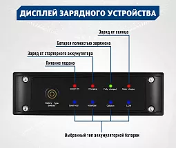 Купить Зарядное устройство постоянного тока DC/DC ЗУ12/12-20 в Новосибирске
