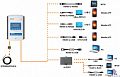 Купить Контроллер заряда XTRA1206N-XDB1 в  Новосибирске